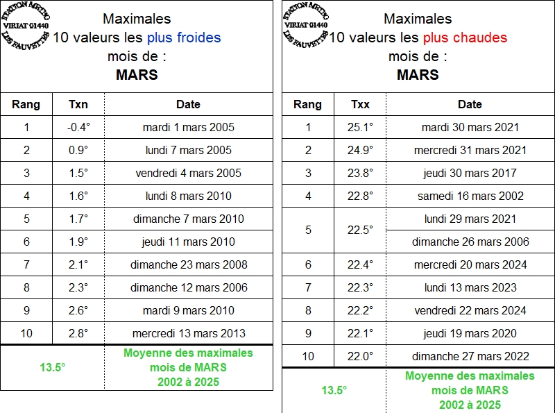 TX MARS.jpg